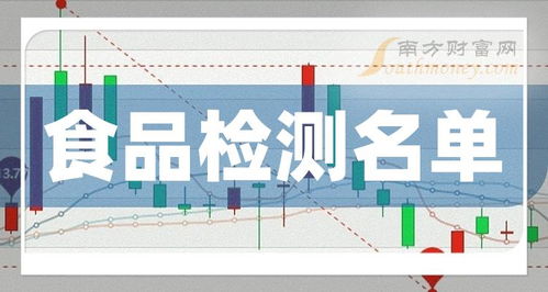 三大食品检测概念龙头公司一览 专注销售及技术服务，引领行业安全新标杆